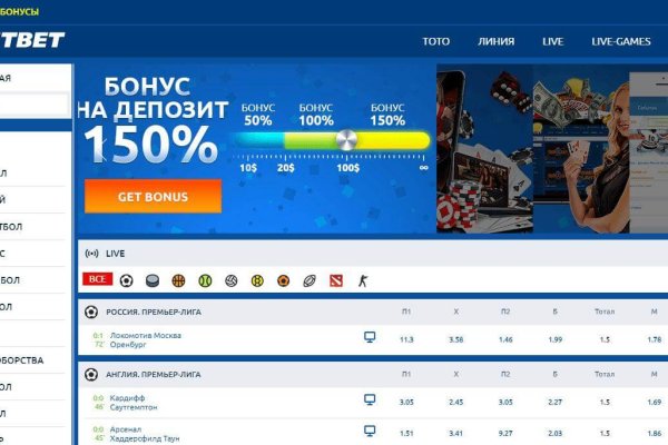 Зеркала сайта кракен tor