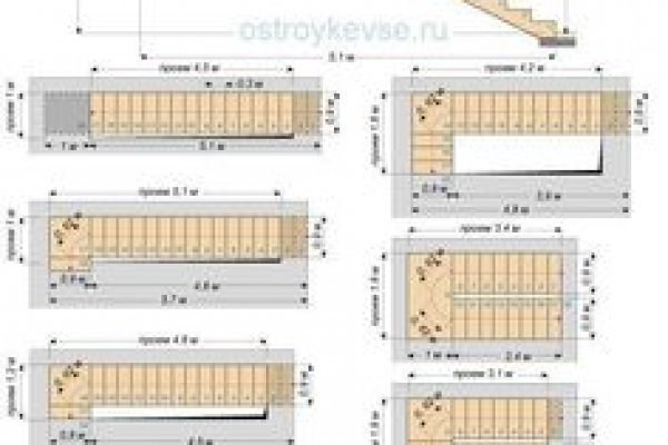 Кракен тор krakendark krakendark link