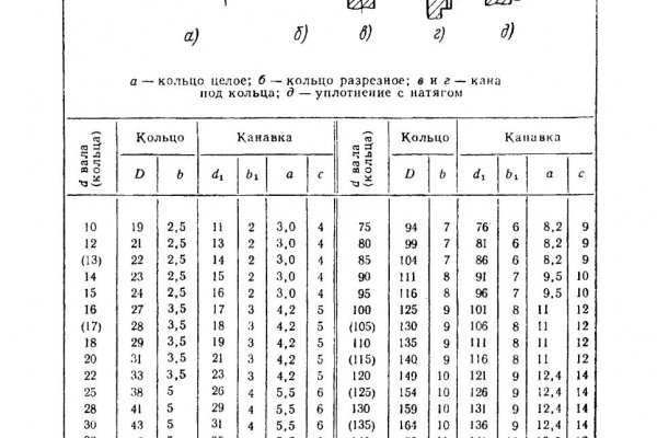 Ссылка на кракен тг